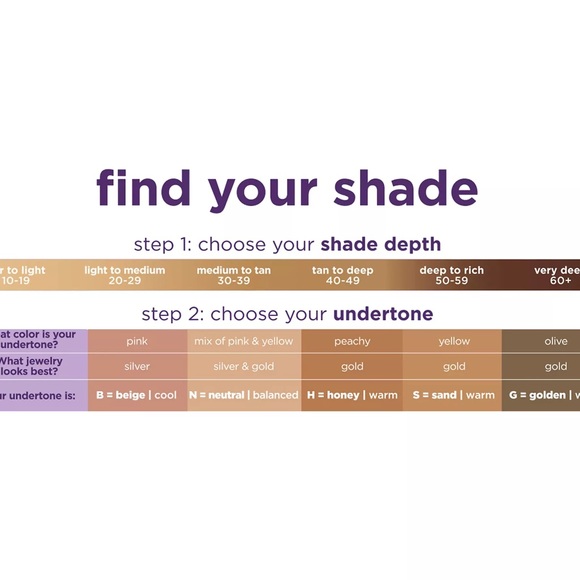 Tarte Shape Tape Radiant Concealer 37G Medium Tan Golden - Picture 2 of 2